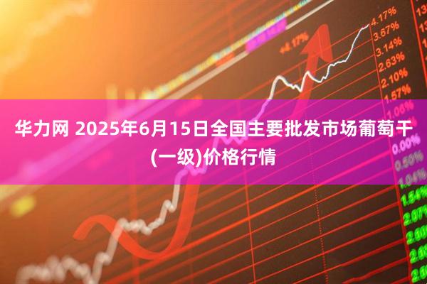 华力网 2025年6月15日全国主要批发市场葡萄干(一级)价格行情