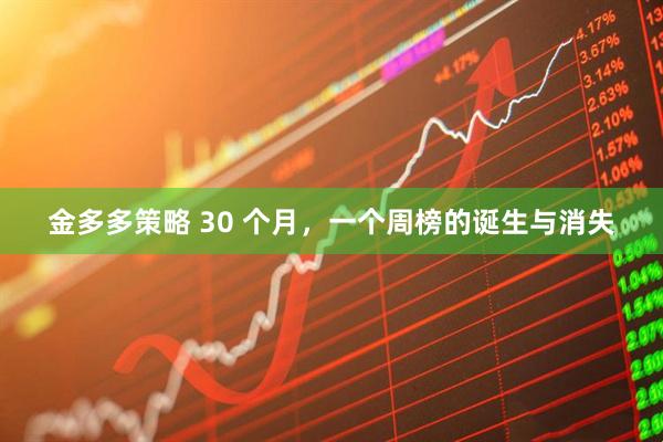 金多多策略 30 个月，一个周榜的诞生与消失