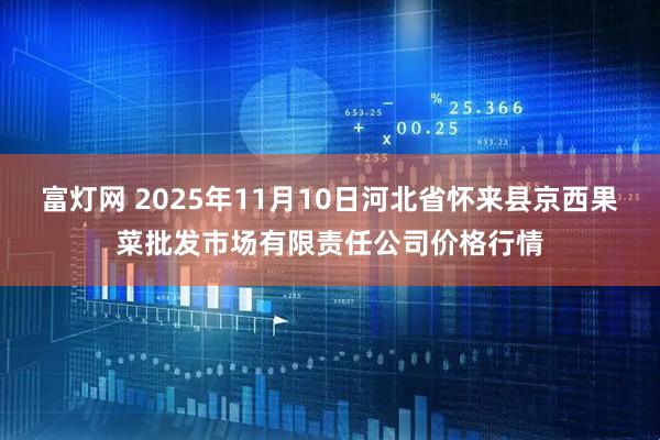 富灯网 2025年11月10日河北省怀来县京西果菜批发市场有限责任公司价格行情