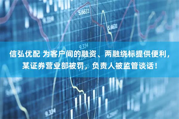 信弘优配 为客户间的融资、两融绕标提供便利，某证券营业部被罚，负责人被监管谈话！