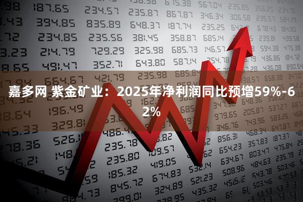 嘉多网 紫金矿业：2025年净利润同比预增59%-62%
