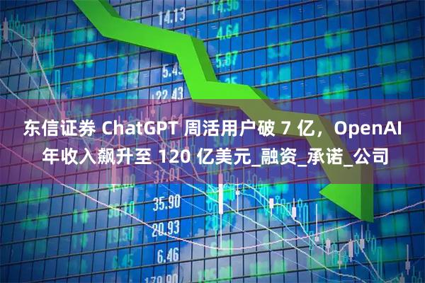 东信证券 ChatGPT 周活用户破 7 亿，OpenAI 年收入飙升至 120 亿美元_融资_承诺_公司